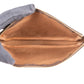 Louis Vuitton Monogram Canvas Pochette Accessoires Handbag