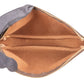 Louis Vuitton Monogram Canvas Pochette Accessoires Handbag