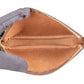 Louis Vuitton Monogram Canvas Pochette Accessoires Handbag